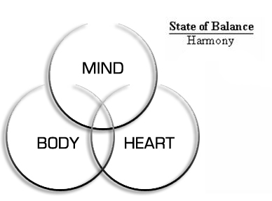 state-of-balance